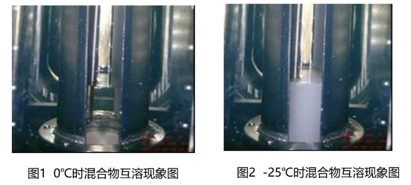 圖片-制冷劑與冷凍機(jī)油物性測(cè)試-互溶性.jpg